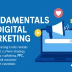 Best Clothing Brands Websites in 2026