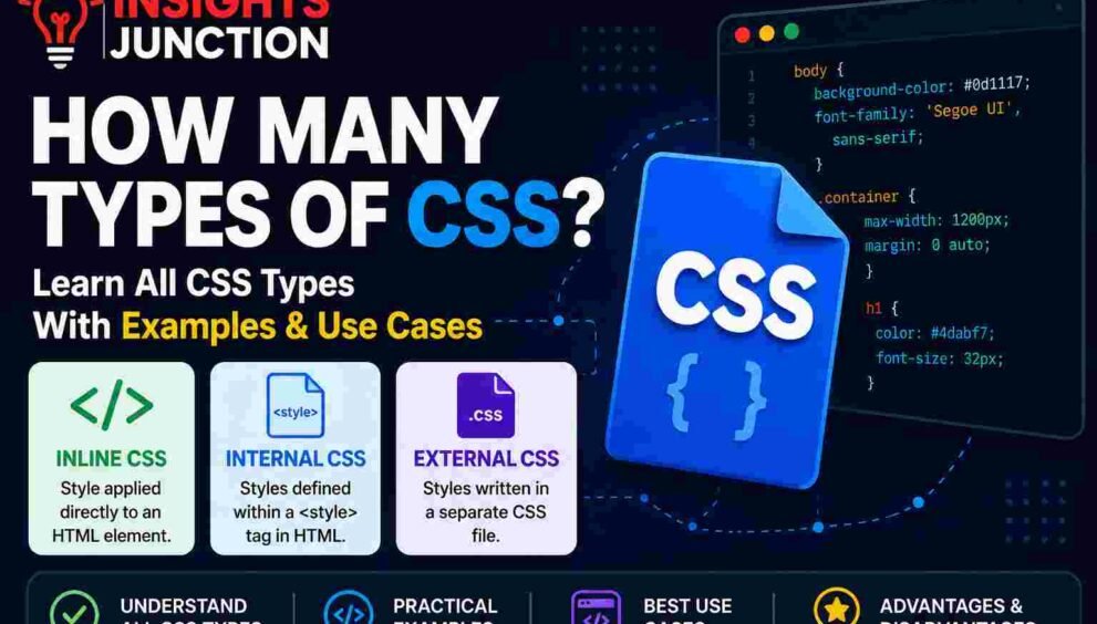 How Many Types of CSS