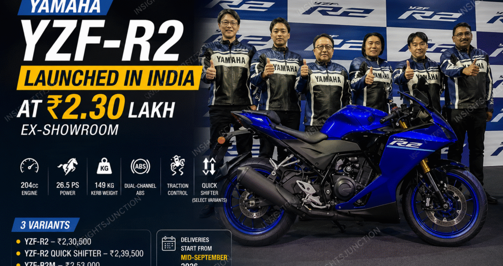 Yamaha YZF-R2
