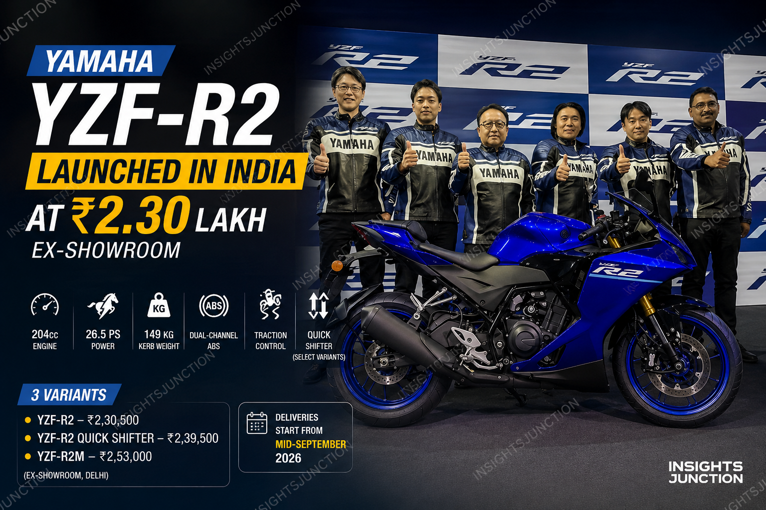 Yamaha YZF-R2